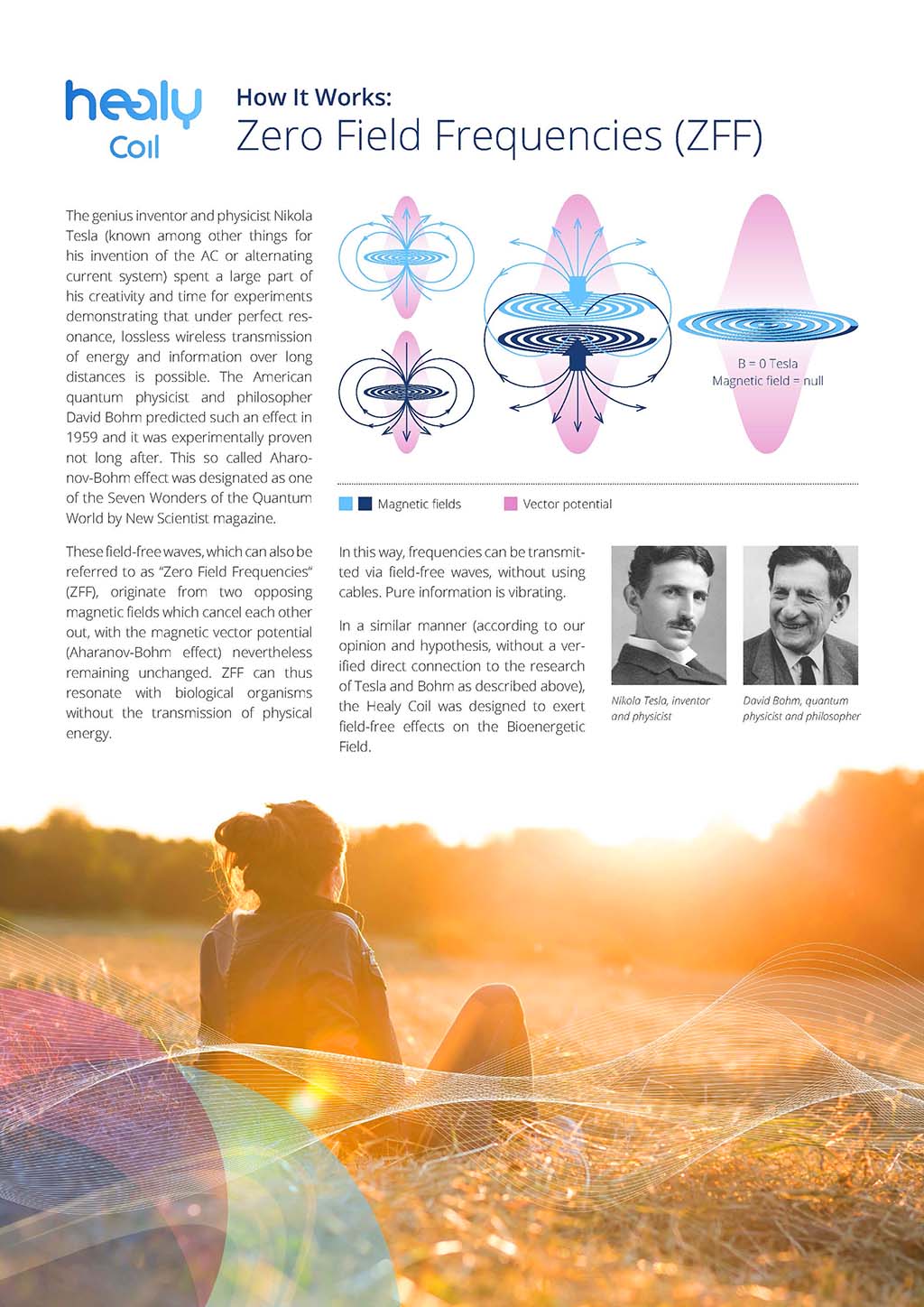 Healy Frequency Healy use, healy frequency Healy use, #healyfrequencyHealy use, healy coil replace, Edition, Device, Unit, App, Module, Purchase Online, purchase online, #purchaseonline, #healypurchaseonline, healy coil brochure 2